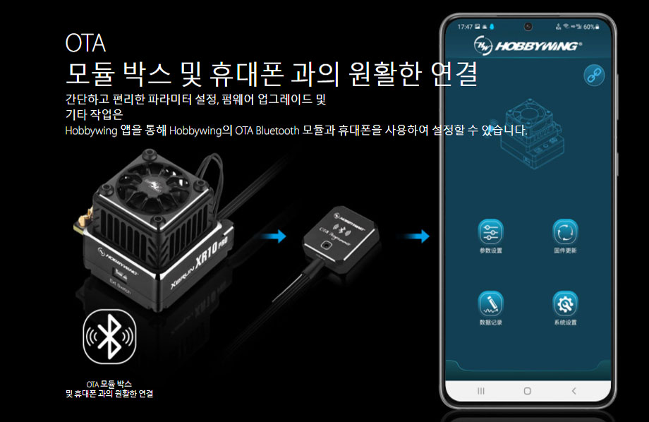 [ܼ] 30112617 [HOBBYWING] XERUN XR10 PRO-Elite G2S (ְ α  160A ӱ)