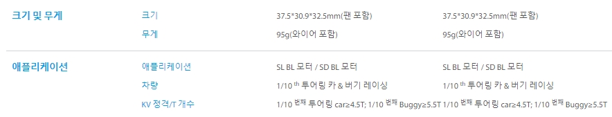 [ܼ] 30112617 [HOBBYWING] XERUN XR10 PRO-Elite G2S (ְ α  160A ӱ)